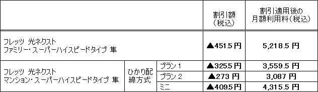 �i4�j�u�t���b�c�E�����Ɗ����v