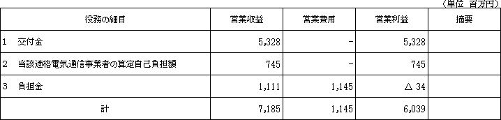 ��Q�\�@��t����