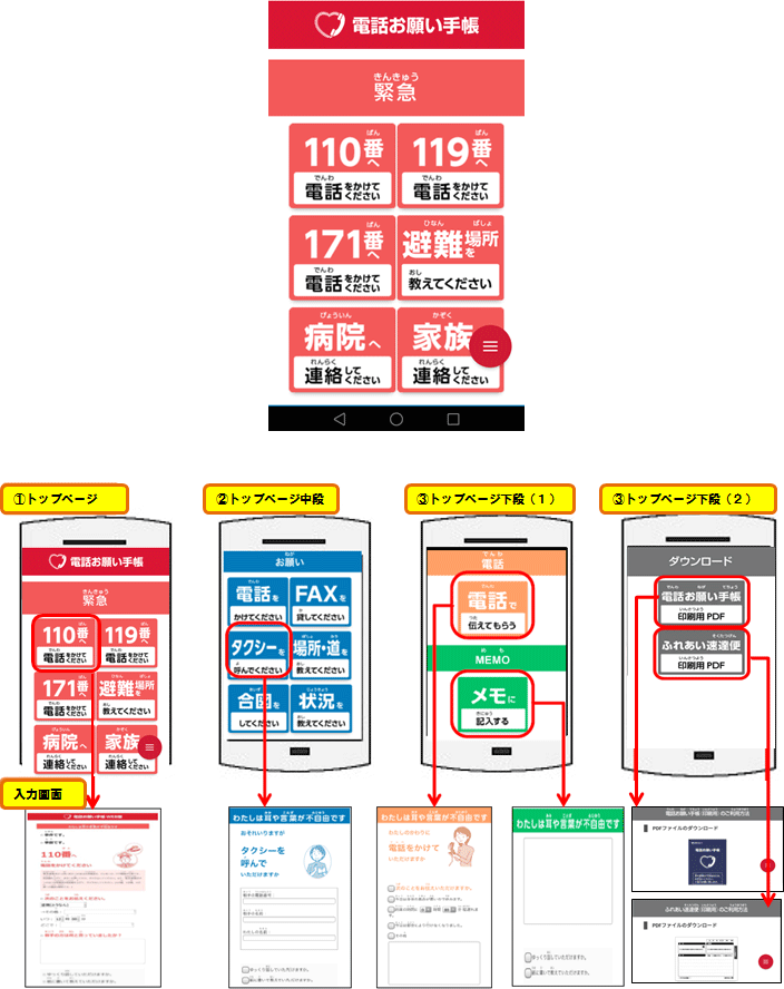 �u�d�b���肢�蒠Web�Łi�X�}�[�g�t�H�������j�v���p�C���[�W