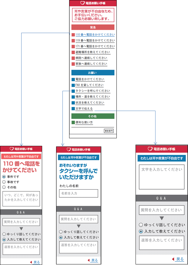 �u�d�b���肢�蒠Web�Łi�t�B�[�`���[�t�H�������j�v���p�C���[�W