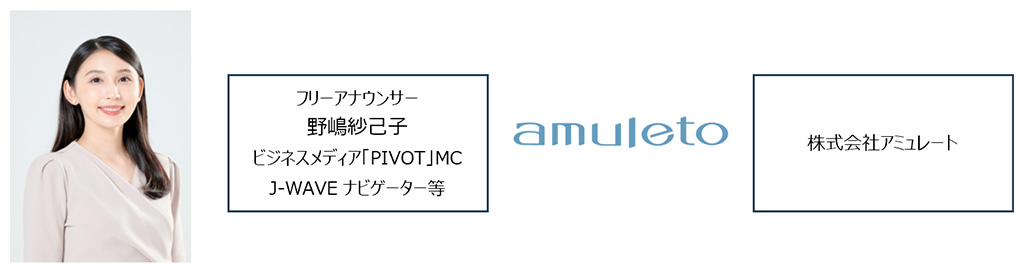 フリーアナウンサー 野嶋紗己子 株式会社アミュレート