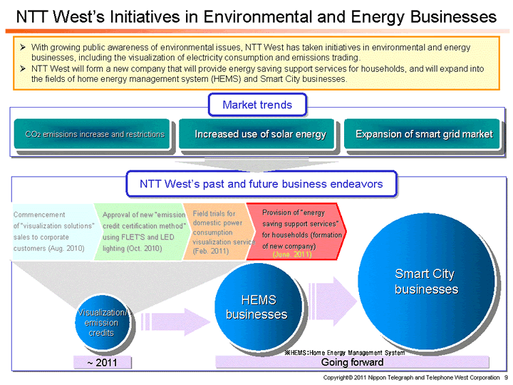 NTT West&rsquo;s Initiatives in Environmental and Energy Businesses