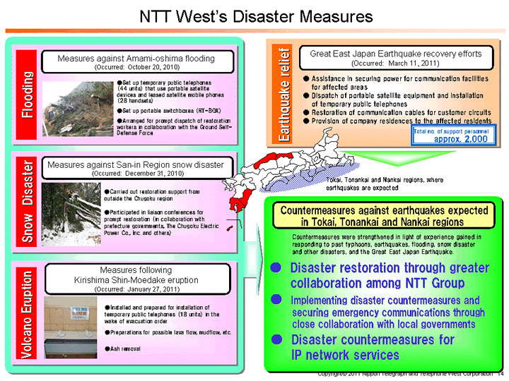 NTT West&rsquo;s Disaster Measures