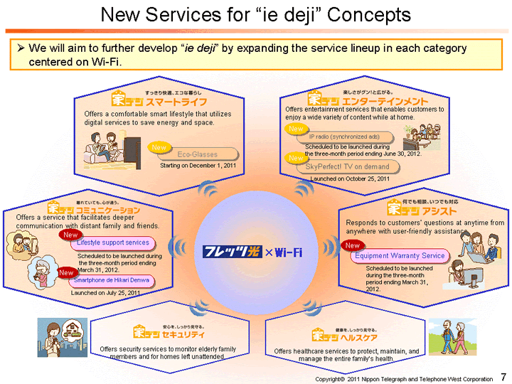 New Services for &ldquo;ie deji&rdquo; Concepts