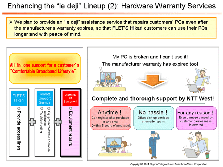Enhancing the &ldquo;ie deji&rdquo; Lineup (2): Hardware Warranty Services