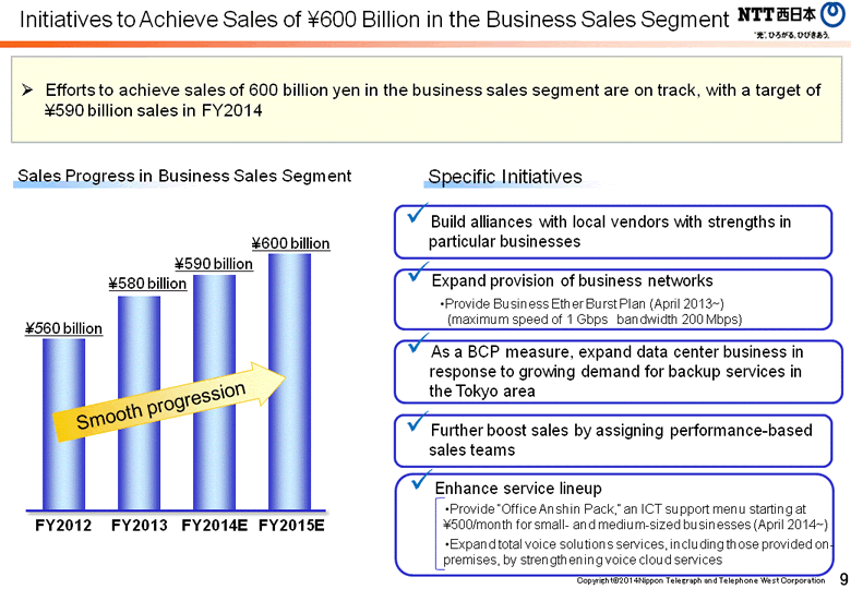 Initiatives to Achieve Sales of &yen;600 Billion in the Business Sales Segment