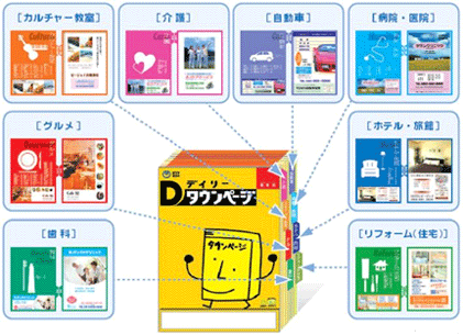 �^�u�t���y�[�W�C���[�W