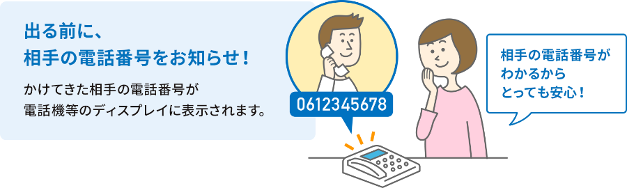 出る前に、相手の電話番号をお知らせ！かけてきた相手の電話番号が電話機などのディスプレイに表示されます。相手の電話番号がわかるからとっても安心！