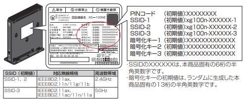 �m�F���@�i��j�FXG-100NE�������p�̏ꍇ